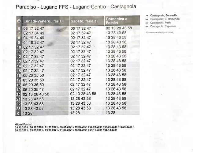 アパート Apnc Castagnola